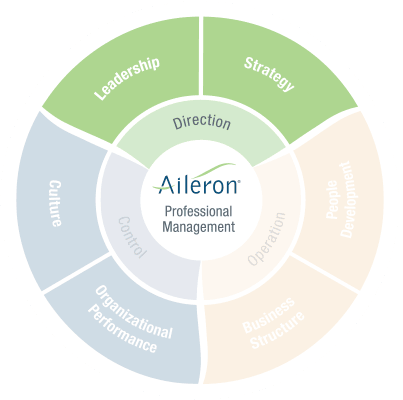 DOC_Model_NewColors_direction